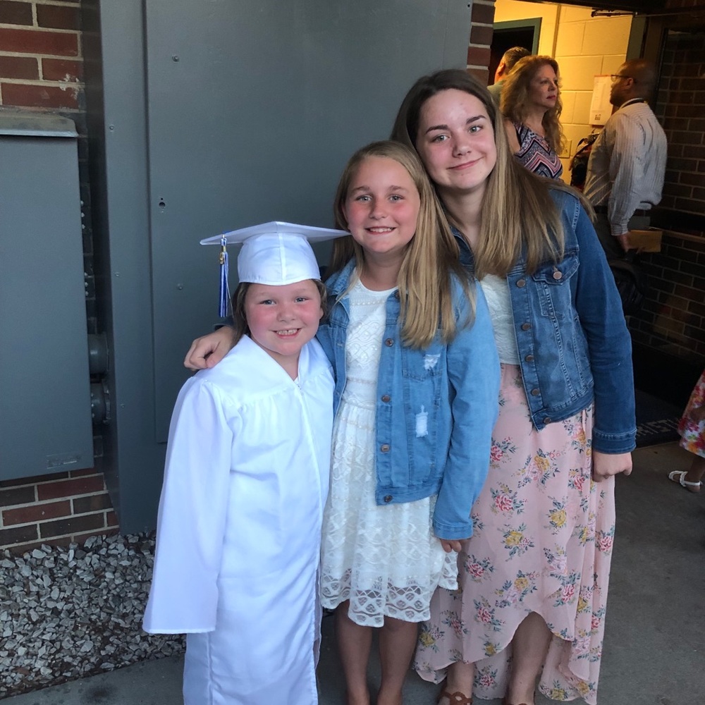 Meet your Posher, April